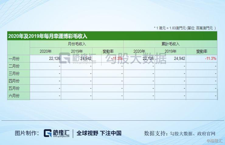 新澳开奖结果记录查询表,实践数据解释定义_工具版92.239