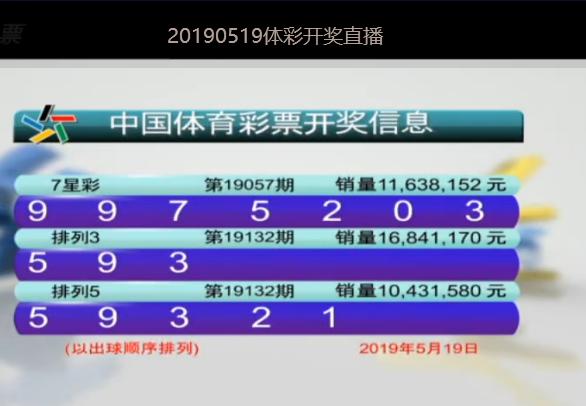 新澳六开彩开奖结果查询合肥中奖,系统解析说明_tool82.756