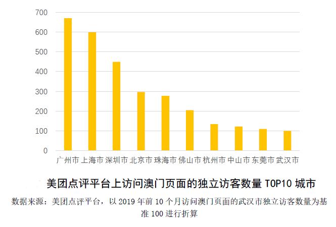 澳门天天开彩大全免费,高效计划设计实施_GT78.800