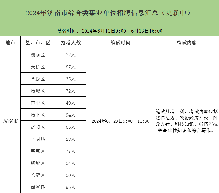 2024天天彩正版资料大全,数据整合方案设计_iShop40.796