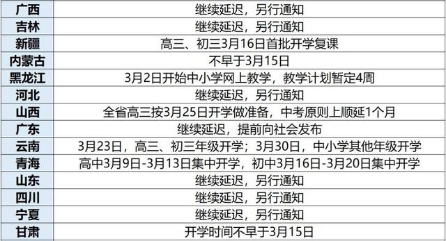 2024澳门特马今晚开什么,实地研究解析说明_户外版86.285