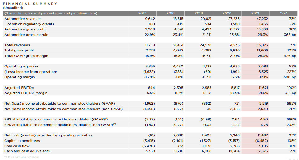 2024新奥彩开奖结果记录,深入执行方案数据_C版22.439