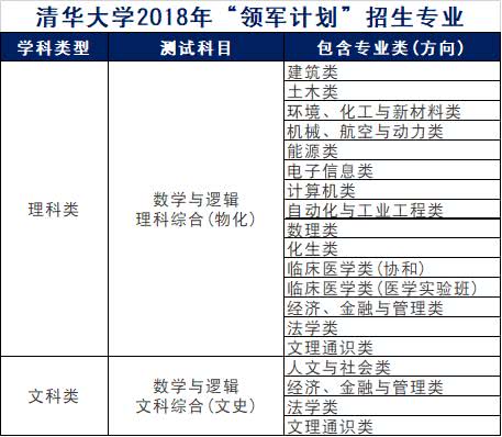 新澳资彩长期免费资料港传真,高效计划设计实施_体验版13.823