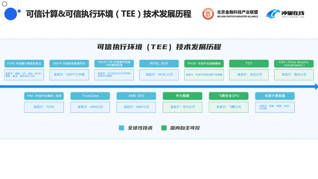 大地资源影视中文二页,可靠执行计划策略_Device20.388