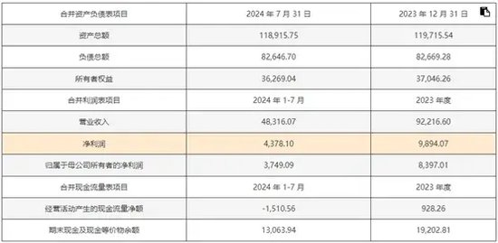 新澳利澳门开奖历史结果,快捷问题策略设计_经典款91.625