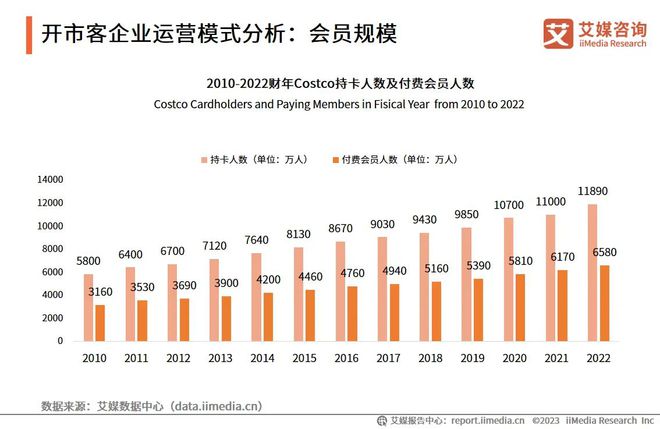 2024年天天开好彩大全,实地执行数据分析_4DM80.596