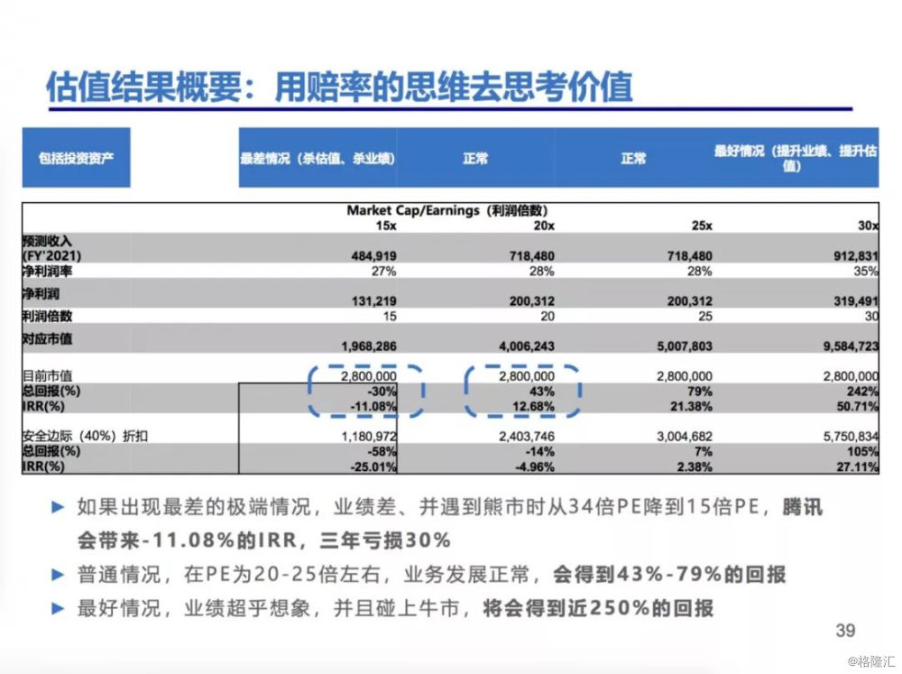 4949正版免费资料大全水果,最新研究解析说明_UHD54.169