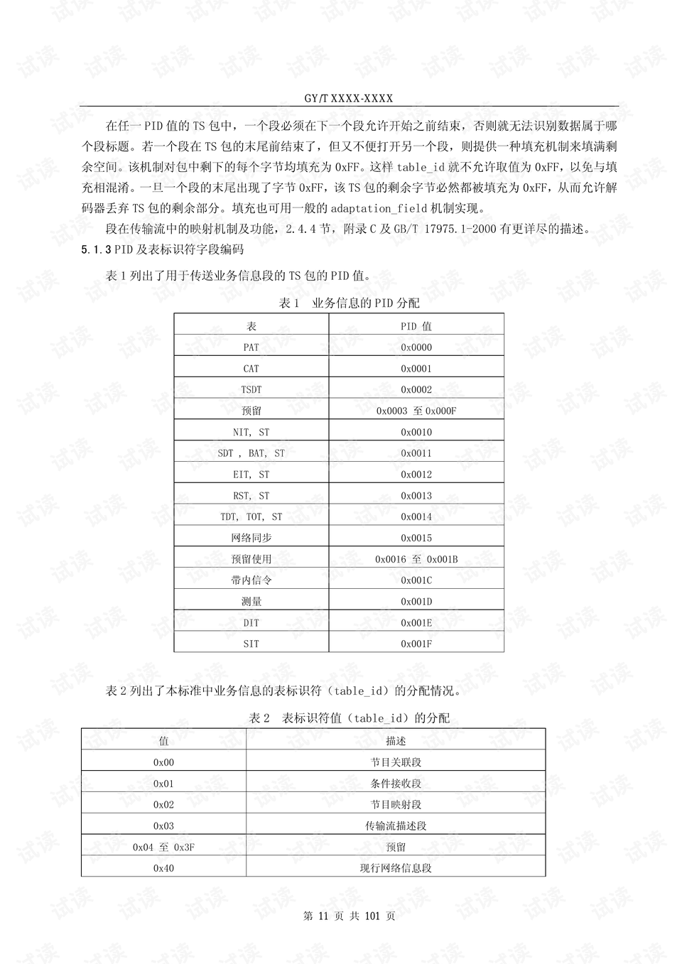 2024澳门六开奖结果出来,现状评估解析说明_SHD43.278