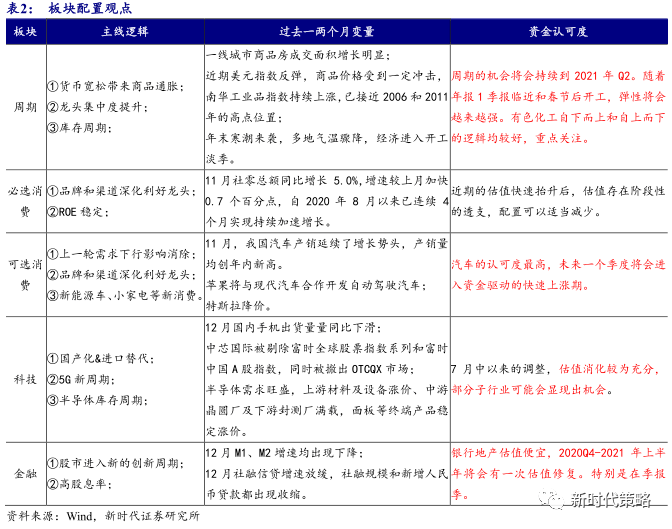 刘百温精准免费资料大全,灵活性方案实施评估_战斗版20.162