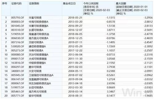 管家一码肖最最新2024,完善的机制评估_XR54.821