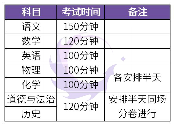 2024新奥门免费资料,快速解答执行方案_uShop60.420