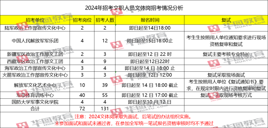 2024澳门六今晚开奖结果出来,理论依据解释定义_GT71.131