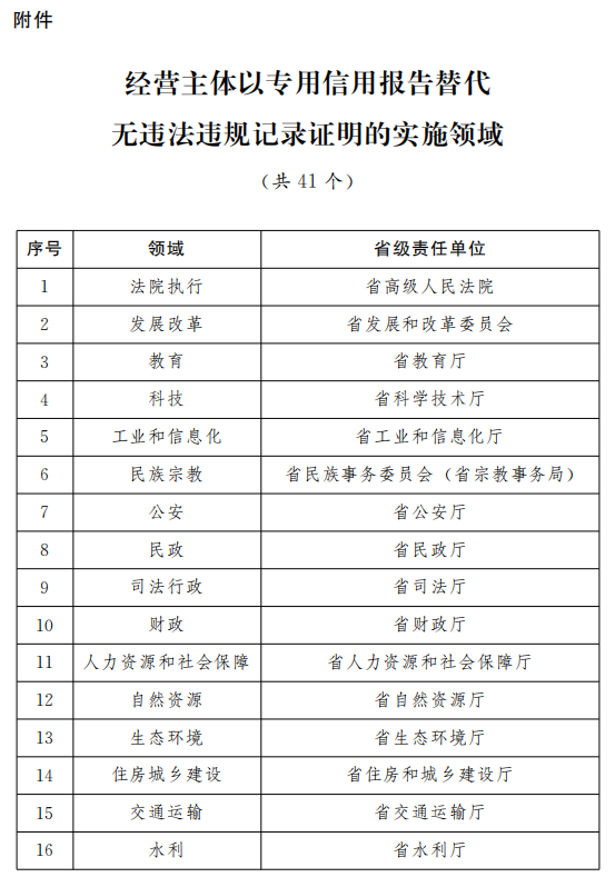 澳门六开奖结果今天开奖记录查询,适用设计解析策略_Prime10.947