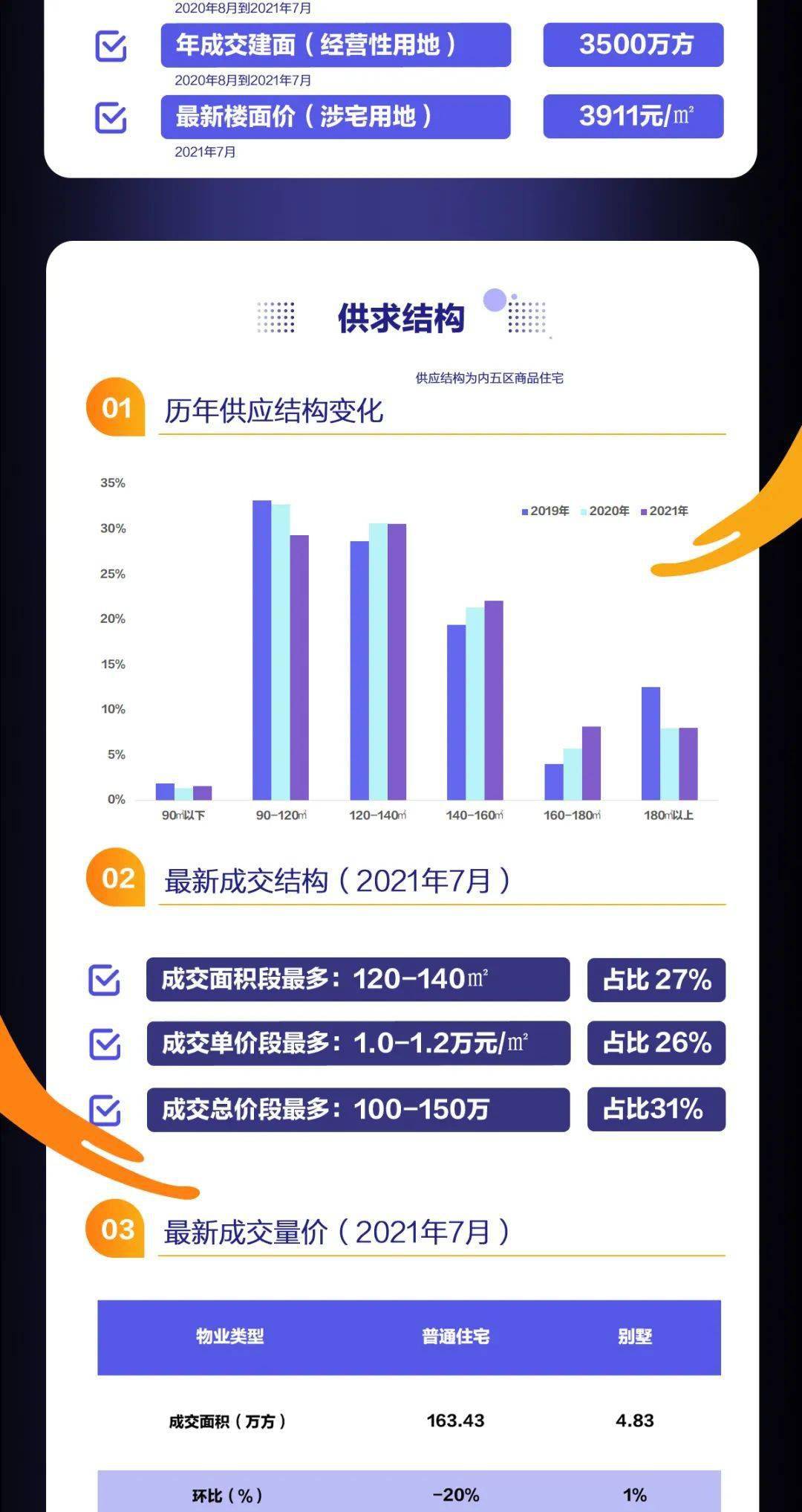 澳门100%最准一肖,深层设计策略数据_Chromebook13.112