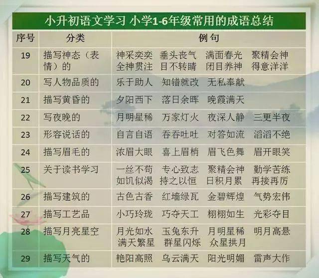 2004新澳门天天开好彩大全一,收益成语分析落实_复刻版98.246