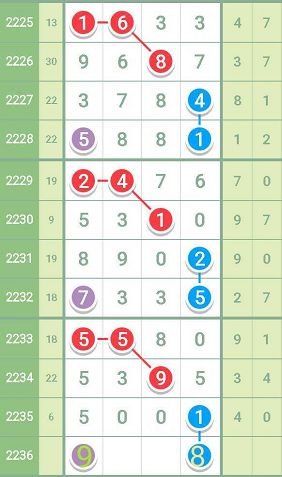 精准一肖100准确精准的含义,快速方案执行_5DM52.871