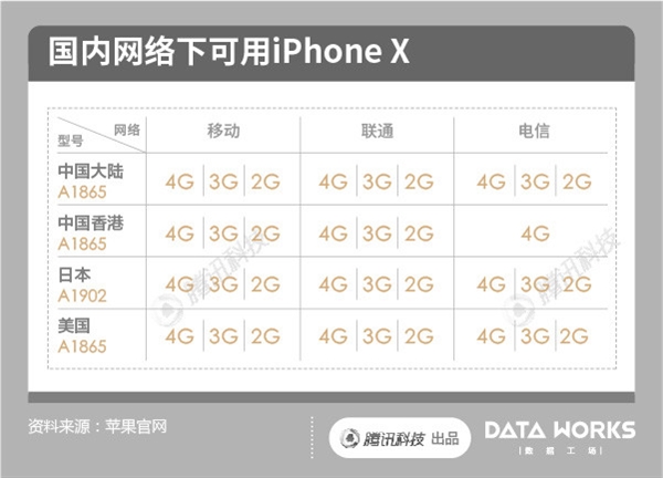 香港6合资料大全查,全面数据执行计划_iPhone55.907