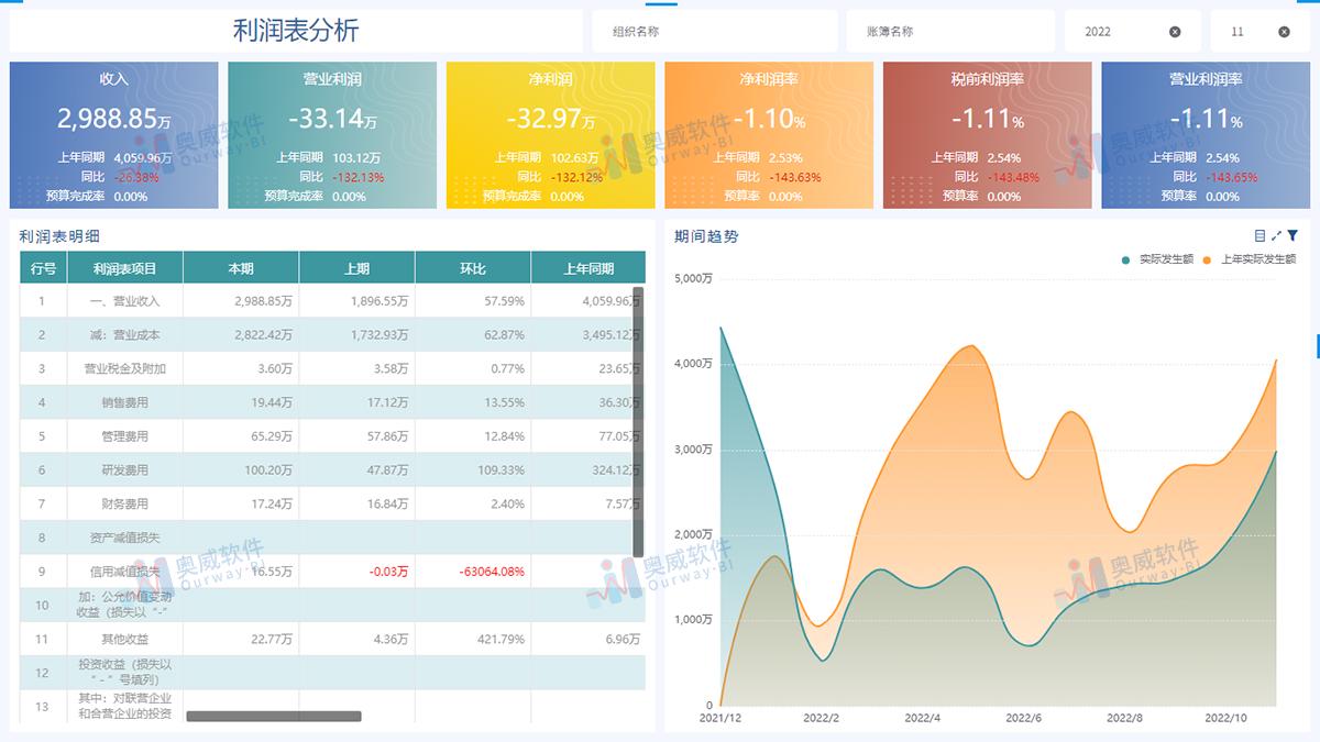 最准一肖100%中一奖,数据计划引导执行_Surface46.389