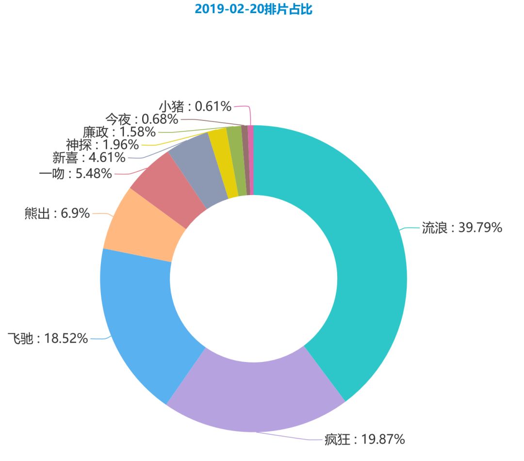 澳彩资料免费的资料大全wwe,专家说明意见_Max39.56