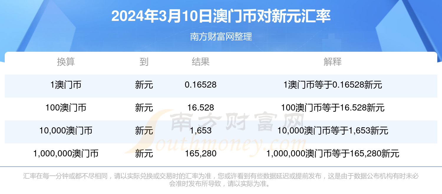 2024年新澳门今晚开奖结果,可持续实施探索_N版77.313