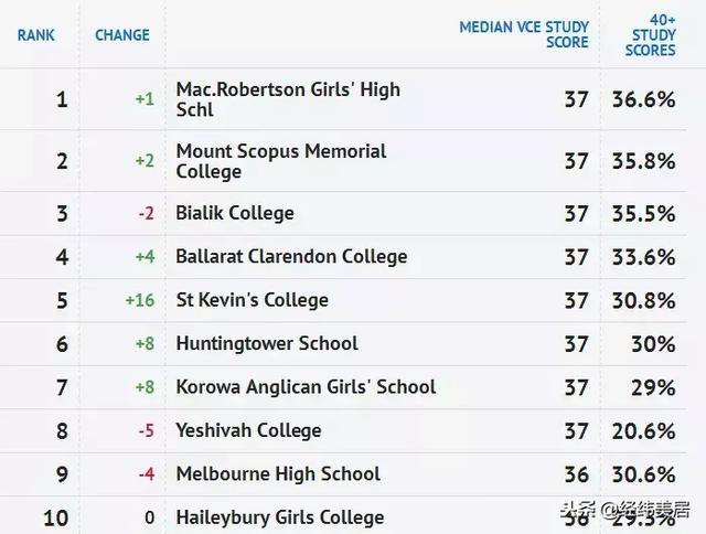 新澳今天晚上开奖结果查询表,快捷问题策略设计_安卓版86.641