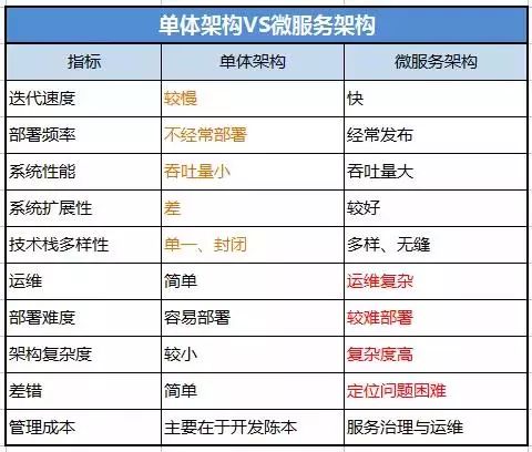 王中王72385.cσm查询,系统解析说明_微型版80.526