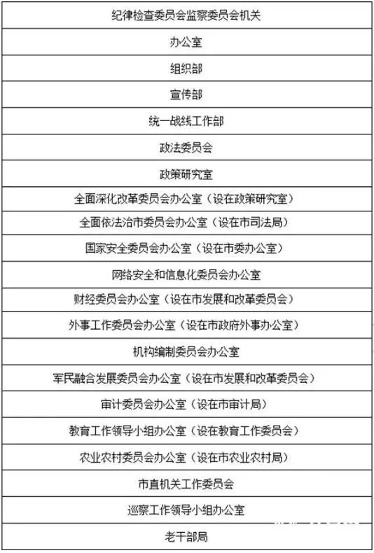 老澳门彩4949最新开奖记录,全局性策略实施协调_set13.702