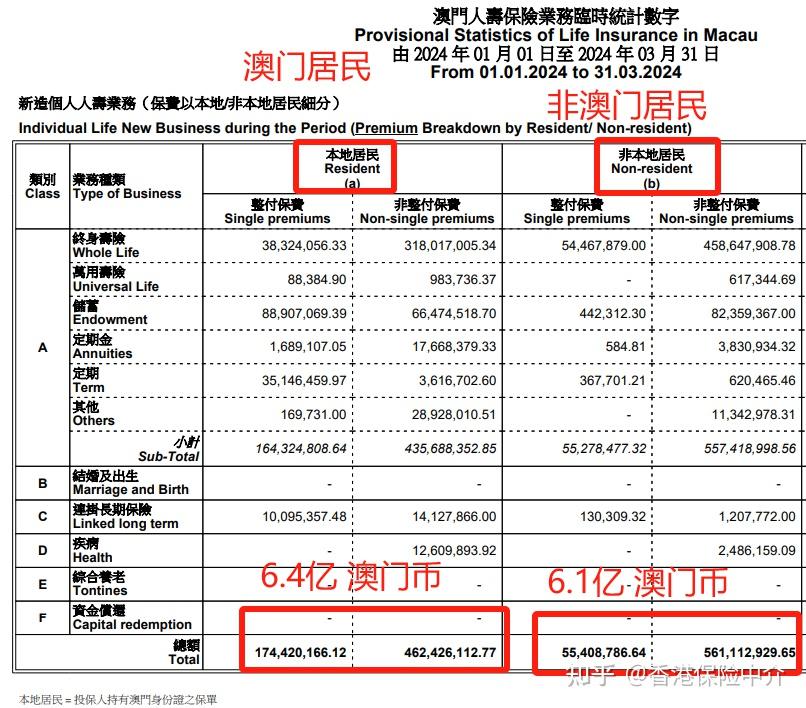 2024澳门最新开奖,实地应用验证数据_尊贵款56.781