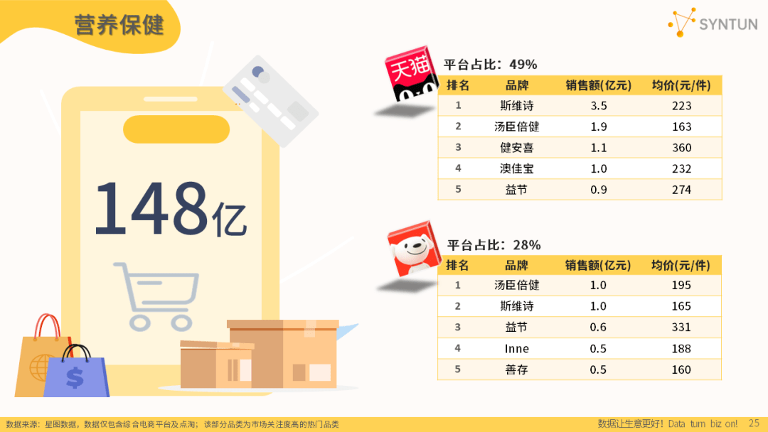 7777788888新版跑狗图解析,数据资料解释落实_挑战版82.809