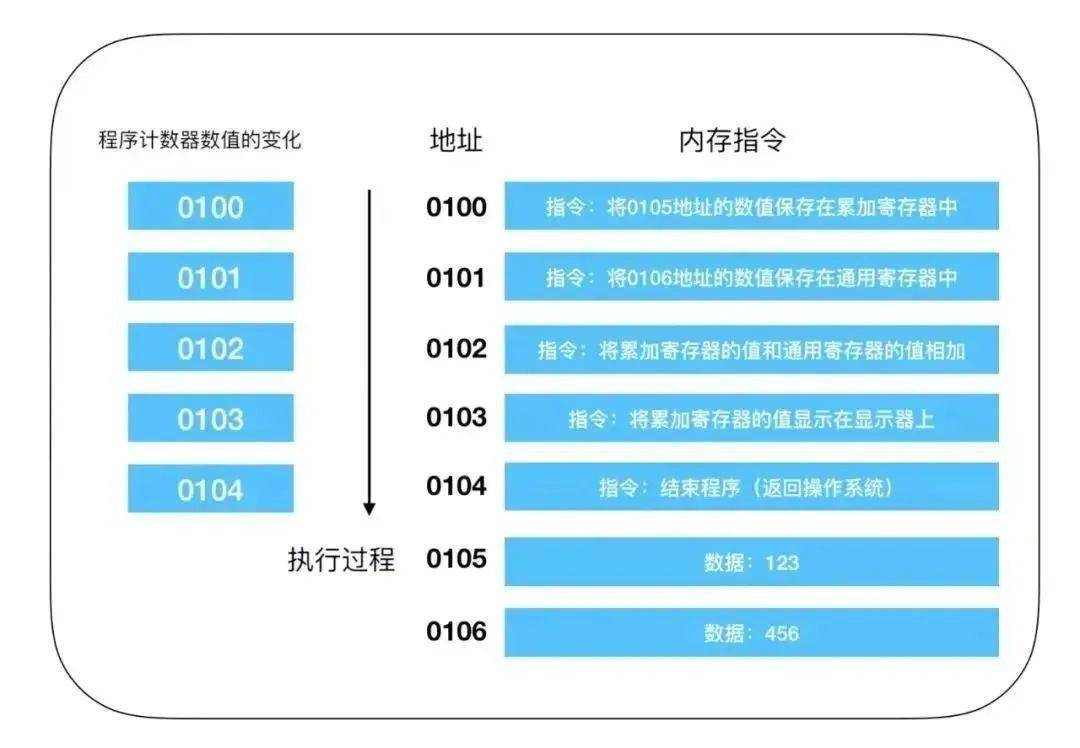 天下彩(9944cc)天下彩图文资料,创新性执行计划_Elite97.939