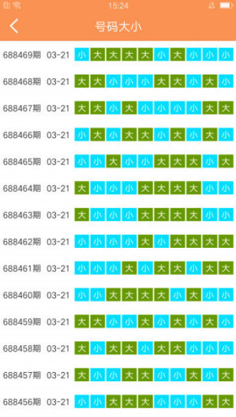 新澳门天天开好彩大全600库,科学依据解释定义_扩展版33.628