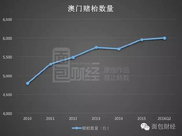 雪花拥抱阳光 第5页