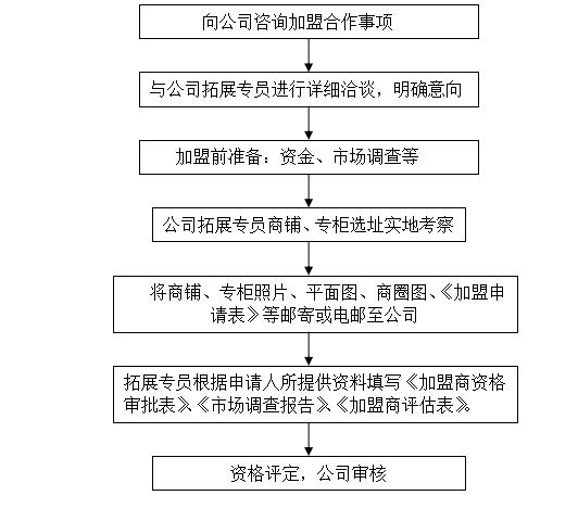 2024今晚澳门开特马开什么,标准化流程评估_XR85.336