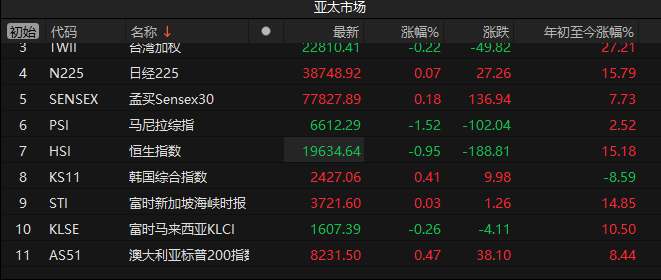 新澳精准资料免费提供510期,系统解答解释落实_复刻款78.747