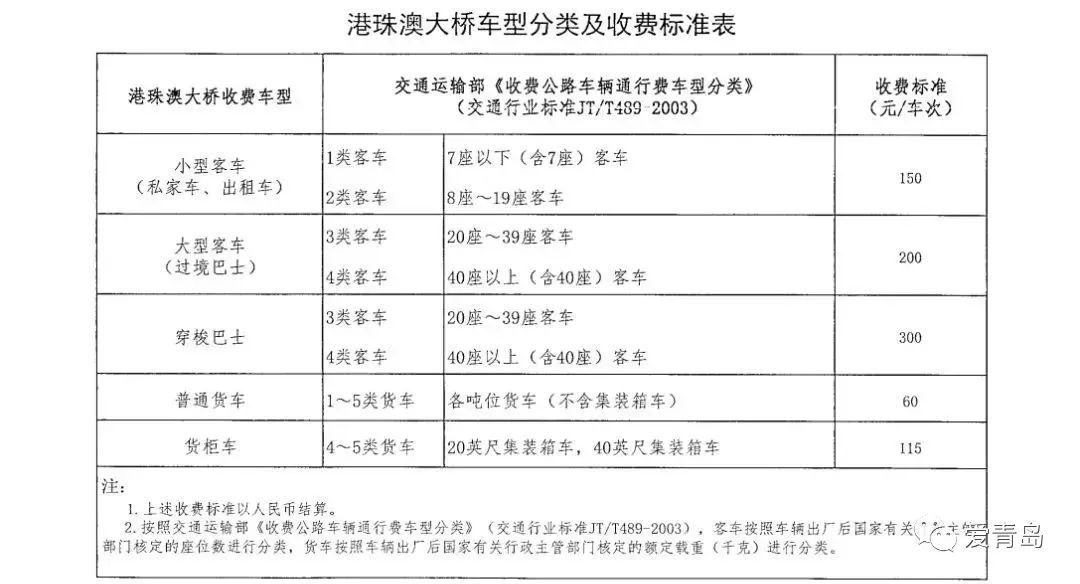 新澳今天最新免费资料,稳定计划评估_高级款50.356