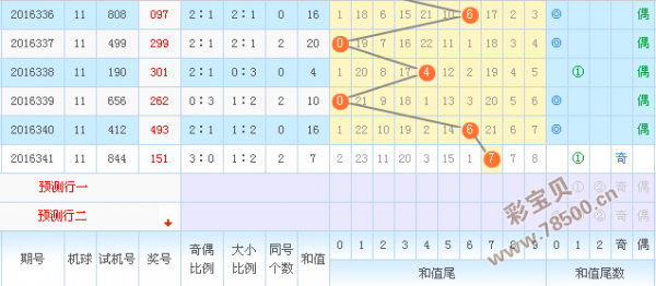 澳门今晚开特马+开奖结果走势图,实地数据解释定义_6DM51.481