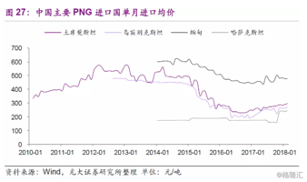 新澳天天开奖资料大全最新开奖结果走势图,多元化方案执行策略_XP30.792