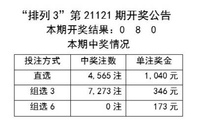 0149004.cσm查询,澳彩资料,安全性方案解析_轻量版80.805