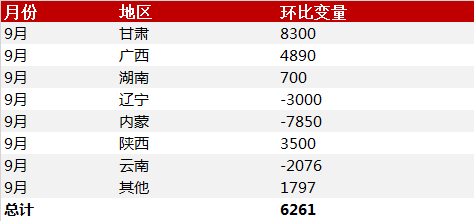 新澳正版资料免费公开十年,实时解析数据_限定版25.699