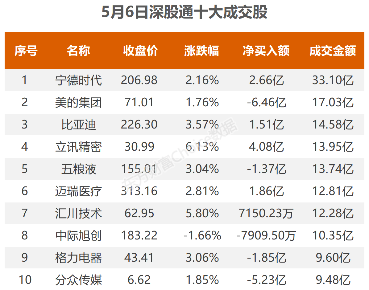 扰人安 第5页