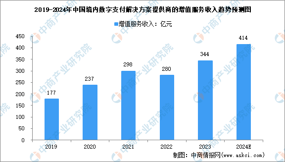 2024全年資料免費大全,快速设计解答计划_复古款25.788