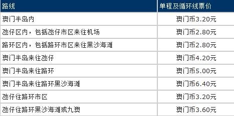 夜落殇 第4页