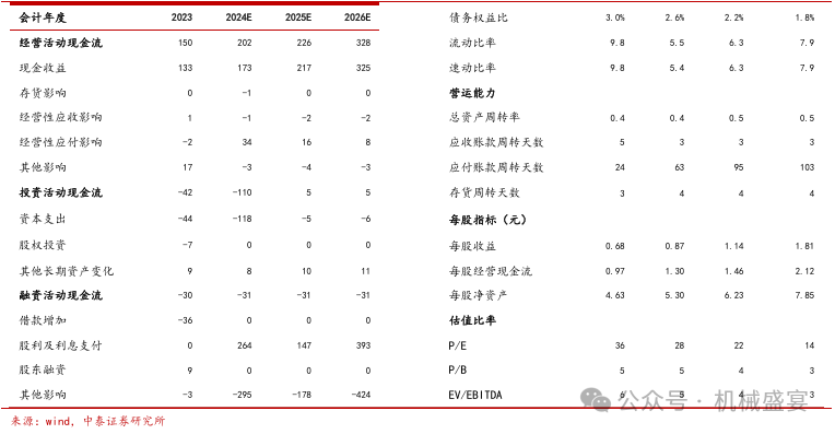 全年资料免费大全资料打开,资源整合策略实施_粉丝版81.103