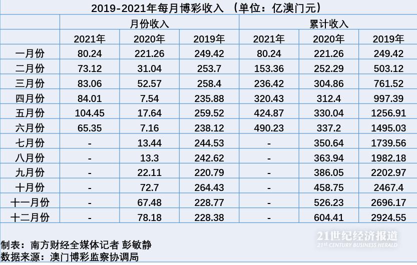 澳门天天六开彩正版澳门,定性分析说明_投资版17.637