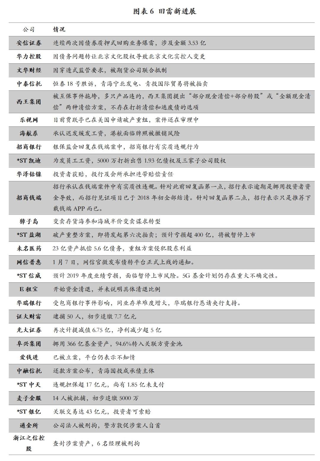 新奥门资料精准网站,最新正品解答落实_WP版31.146