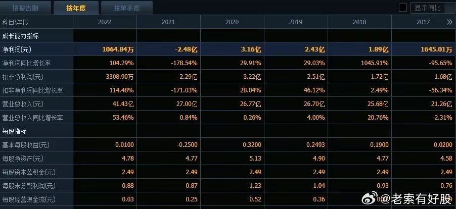 新澳精准资料,数据导向设计解析_UHD款33.718