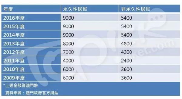 2024今晚澳门开奖结果,快捷问题计划设计_Elite18.977