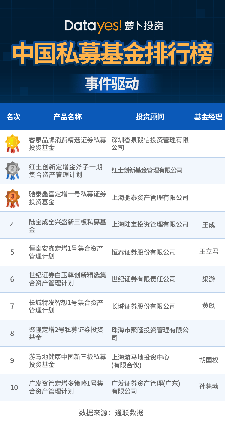 管家婆一码一肖资料大全,全面数据策略解析_Prime78.506