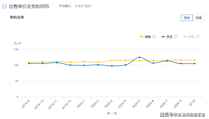 封神 第5页