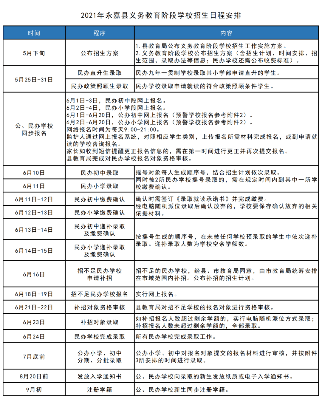 白小姐资料大全+正版资料白小姐奇缘四肖,快速方案落实_PT72.408